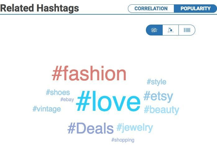 hashtag是什麼 hashtag是什麼